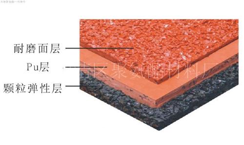 復合型塑膠跑道工藝圖